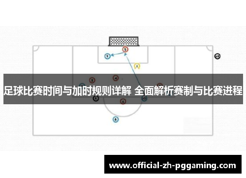 足球比赛时间与加时规则详解 全面解析赛制与比赛进程
