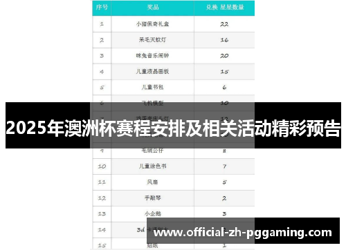 2025年澳洲杯赛程安排及相关活动精彩预告
