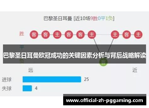 巴黎圣日耳曼欧冠成功的关键因素分析与背后战略解读