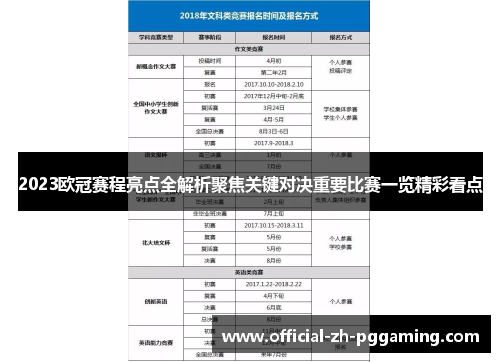 2023欧冠赛程亮点全解析聚焦关键对决重要比赛一览精彩看点