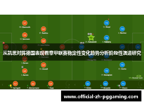 从凯恩对阵德国表现看意甲联赛稳定性变化趋势分析阶段性演进研究