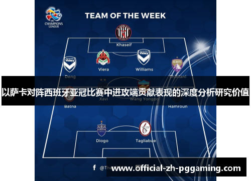 以萨卡对阵西班牙亚冠比赛中进攻端贡献表现的深度分析研究价值