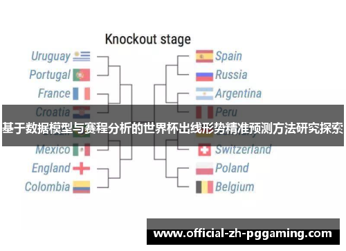 基于数据模型与赛程分析的世界杯出线形势精准预测方法研究探索