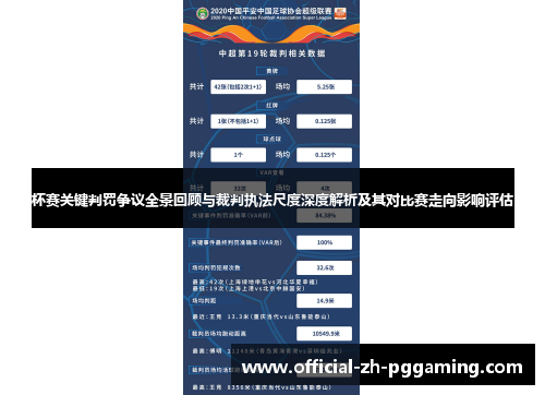 杯赛关键判罚争议全景回顾与裁判执法尺度深度解析及其对比赛走向影响评估