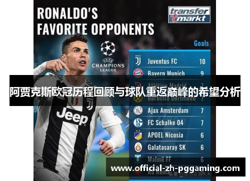 阿贾克斯欧冠历程回顾与球队重返巅峰的希望分析