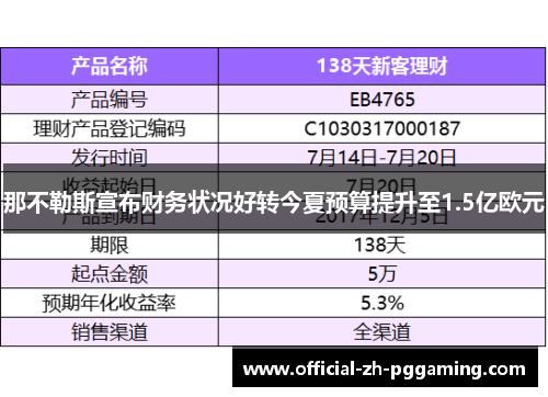 那不勒斯宣布财务状况好转今夏预算提升至1.5亿欧元